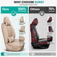 thumbnail image 7 of Car Seat Cover for Subaru Crosstrek 2016-2024: Car Seat Covers Full Set Waterproof Faux Leather Seat Cover Cushion Protector (Beige), 7 of 7
