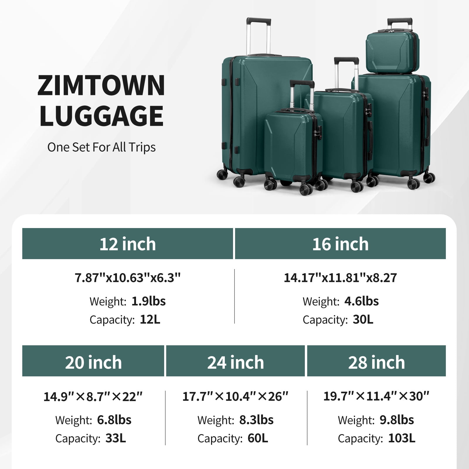 Zimtown 5-Piece Luggage Set with 8 Packing Cubes, Hard Shell Suitcase Set with Spinner Wheels Built-in TSA Lock, Green