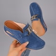 thumbnail image 5 of Rokment Womens Buckles Orthotic Clogs with Arch Support Trendy Casual Suede Closed Toe Platform Wedges Mid Heels Mules Backless Sandals for Ladies Summer Fall Blue Size 6.5, 5 of 9