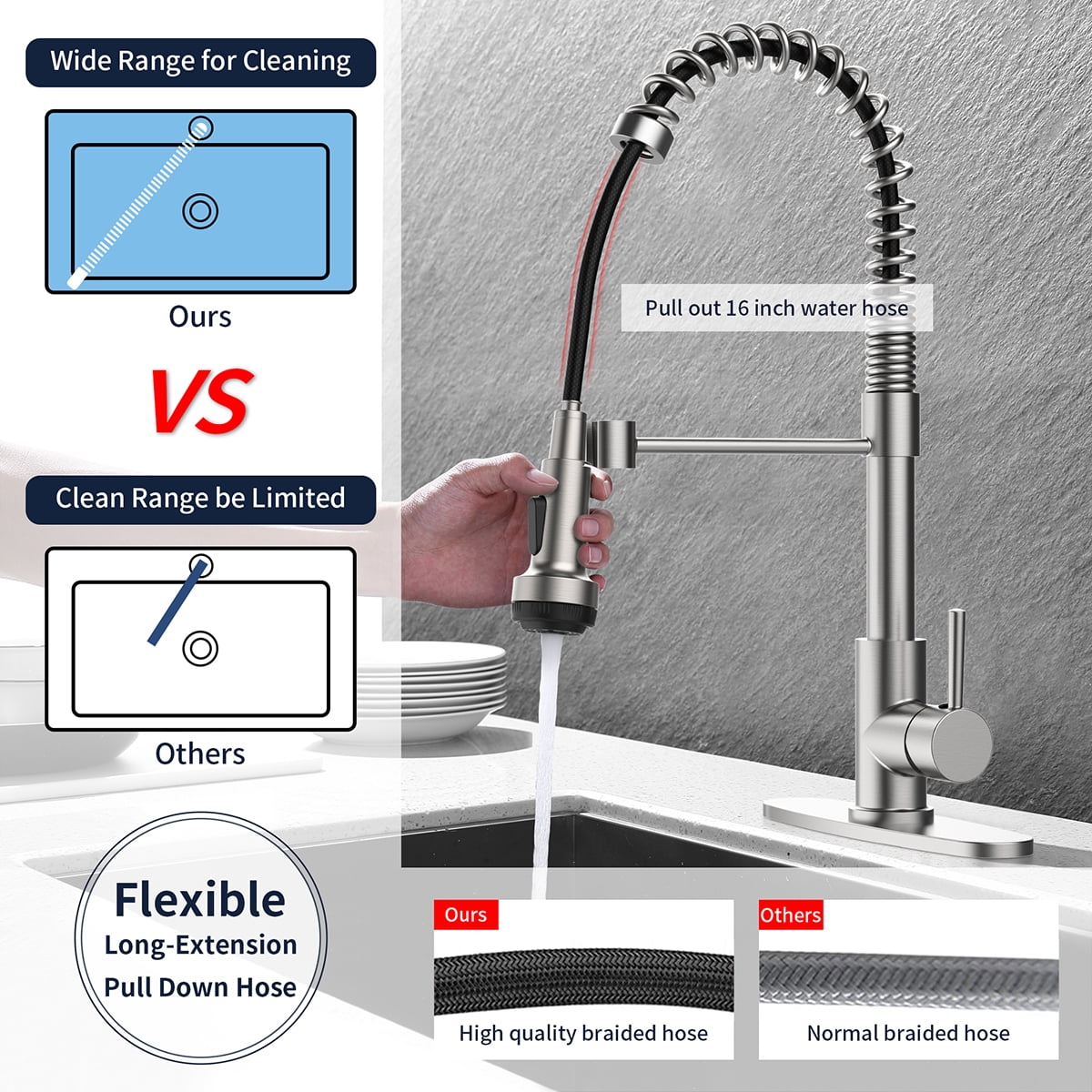 Izzovium Commercial Kitchen Faucet with Pull Down Sprayer, 4 Spraying Modes, Single Handle, Brushed Nickel Finish, Fits 1 or 3 Hole Sink, 1.8 GPM Flow Rate