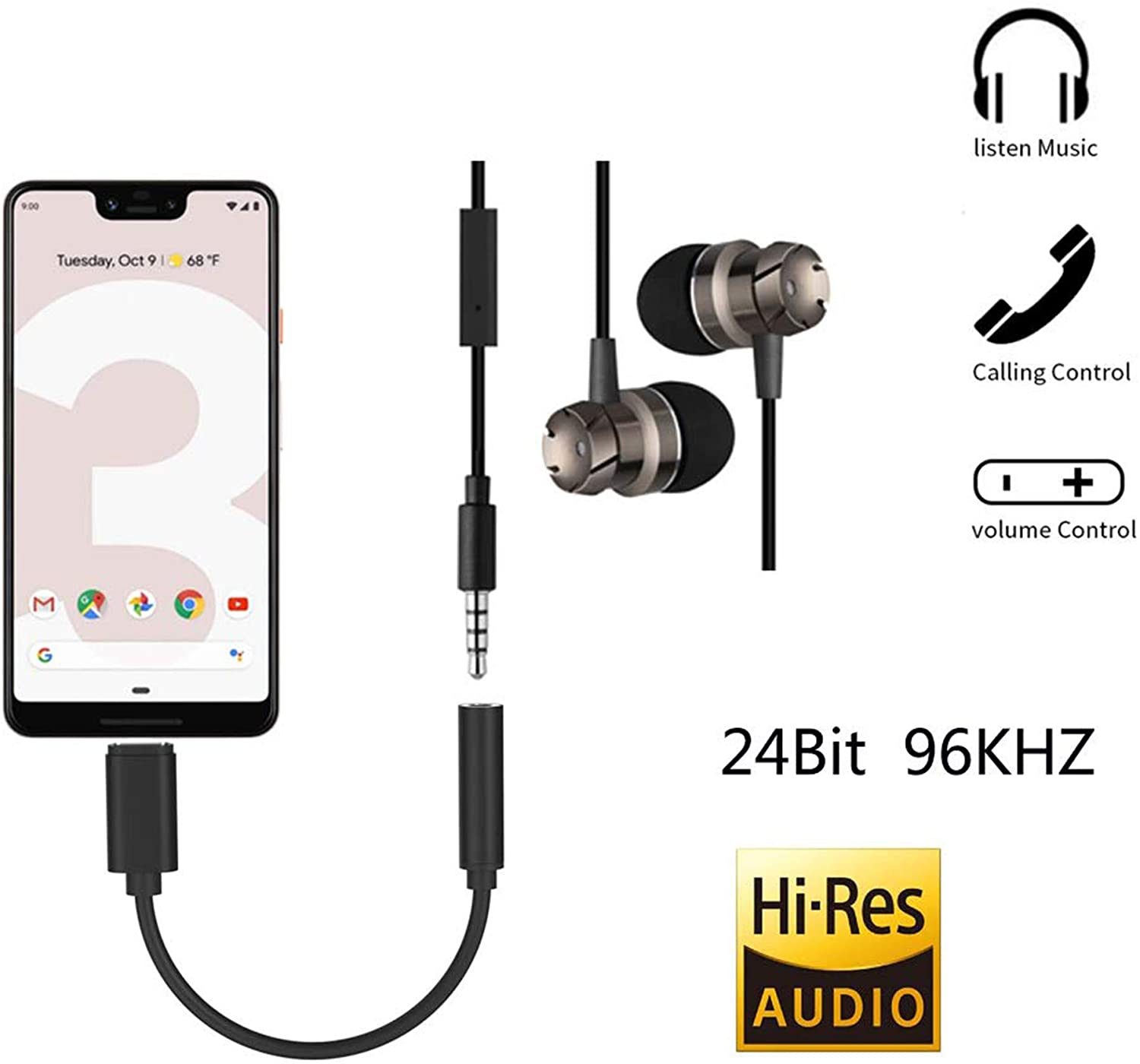 Usb-C To 3.5 Mm Headphone Adapter, [2 