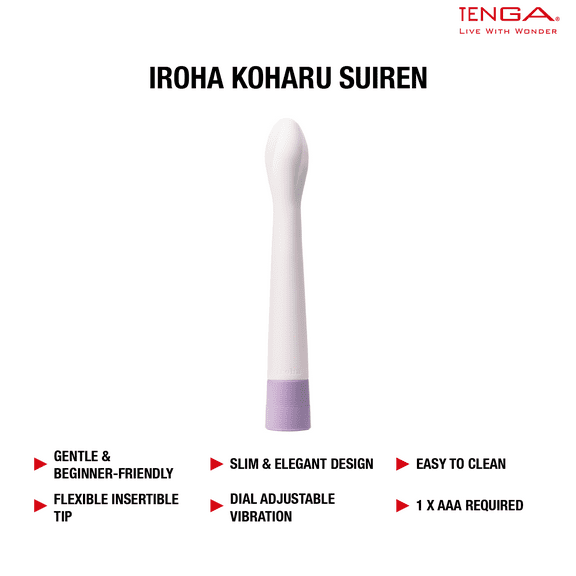 Iroha Koharu Suiren Waterproof Clitoral/Vaginal Vibrator w/Batteries NIB NWT