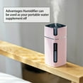 thumbnail image 5 of JeashCHAT Mini Humidifier, USB Personal Desktop Humidifier, Night Light Humidifier, Auto Shut-Off, 300ml Cool Mist Mode, Super Quiet Suitable For Office Desktop Car, 5 of 6