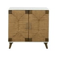 thumbnail image 2 of Coast To Coast Imports 2-Door Wood Cabinet with Handwoven Jute Details in White, 2 of 6