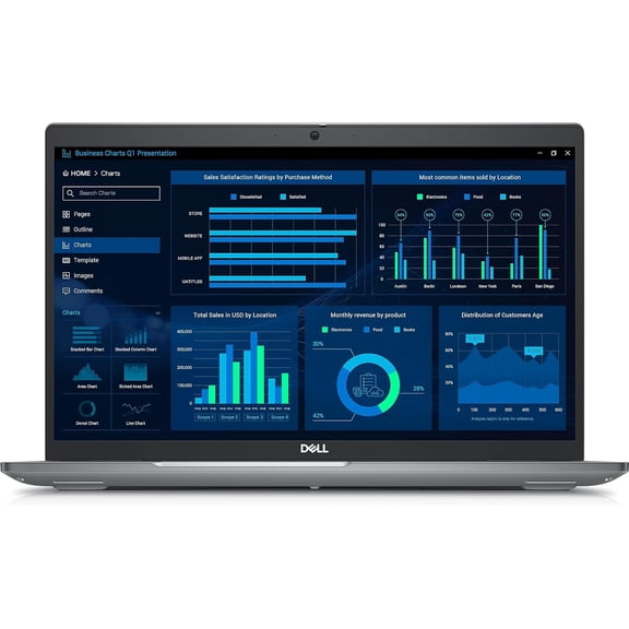 Pre-Owned Dell Precision 3581 15.6" Mobile Workstation | Intel Core i9-13900H | 32GB RAM | 256GB SSD | NVIDIA RTX 2000 Ada Generation | Windows 11 Pro