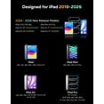 thumbnail image 2 of MoKo Pencil for iPad (A16) 11th 10th Gen, Stylus Pen for 2018-2025 Apple iPad 11/10/9/8/7/6/A16, Mini 7/6/5, Air M3/M2 11"/13"/5/4/3, Pro M4 13"/12.9"/11" Tilt Sensitivity,Gradation Purple, 2 of 8