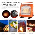 thumbnail image 4 of Space Heater Portable Gas Heater for Camping Tent Outdoors, 4 of 9