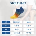 thumbnail image 5 of likloks 3 Pairs Cotton 5 Toe Socks for Men & Women, Breathable Moisture Wicking Low Cut Striped Athletic Socks for Running, Cycling & Sports Medium, 5 of 6
