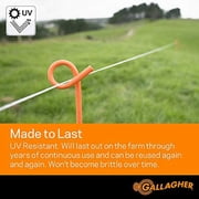Gallagher Fence Poly Wire White