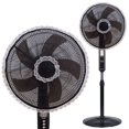 thumbnail image 1 of Paquete de 2 protectores de seguridad para ventilador de verano, cubiertas redondas para ventilador eléctrico, protector de dedos para niños y bebés, cubierta de red de malla para ventilador eléctrico, 1 of 5