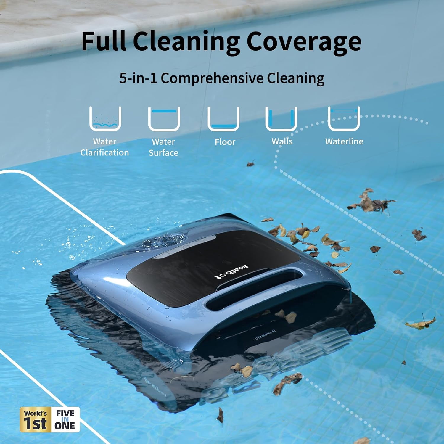 New Beatbot AquaSense Pro Pool Robot Vacuum, 5-in-1 Comprehensive Cleaning, Intelligent Surface Parking, Clarifies Water, Skims Water Surface, Ideal for Inground Pool up to 3,299 Sq.ft - Navy Blue