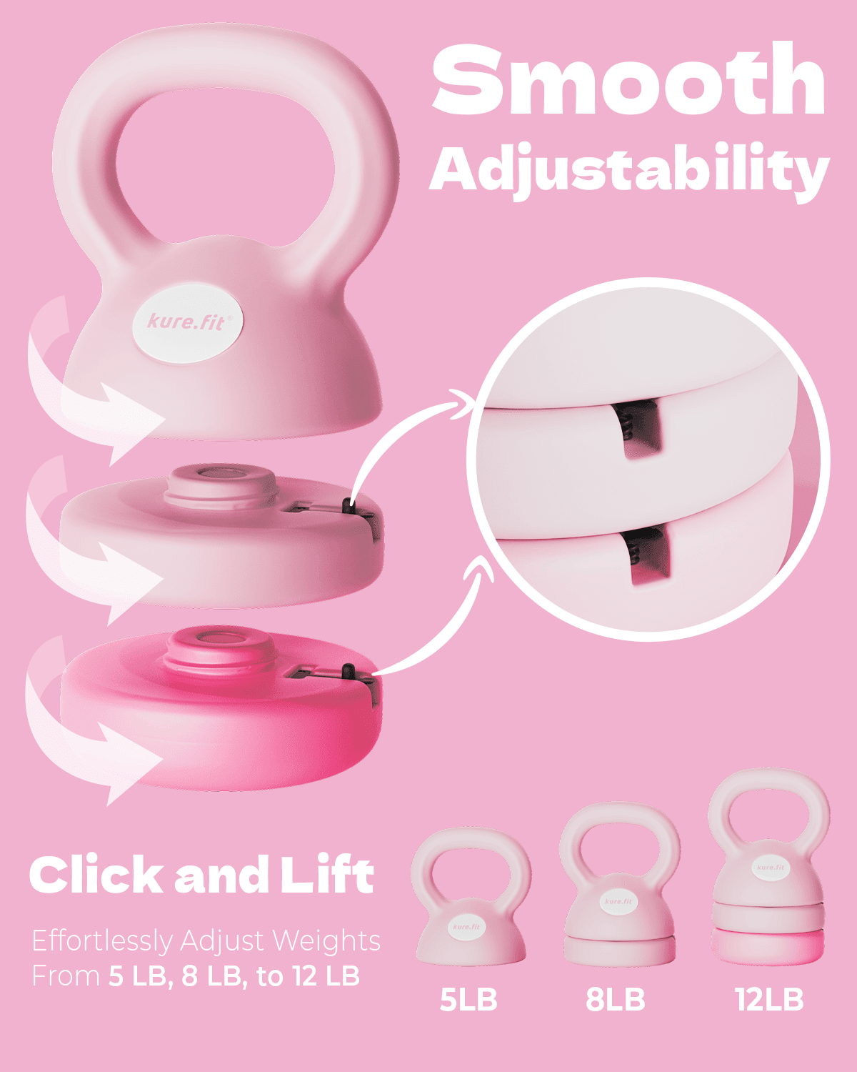 kure.fit Adjustable Kettlebell | 5 lb - 12 lb | Kettlebell Weights Set for Home Gym | Full-Body Workouts, Strength Training, Weight Loss | Fabric Booty Band | Beginners & Women