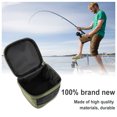 thumbnail image 4 of Advancent Bolsa de almacenamiento de pesca W.P.E, estuche de transporte de pescado de gran capacidad antiarañazos, bolsas de mano para carretes Pescar, 4 of 6