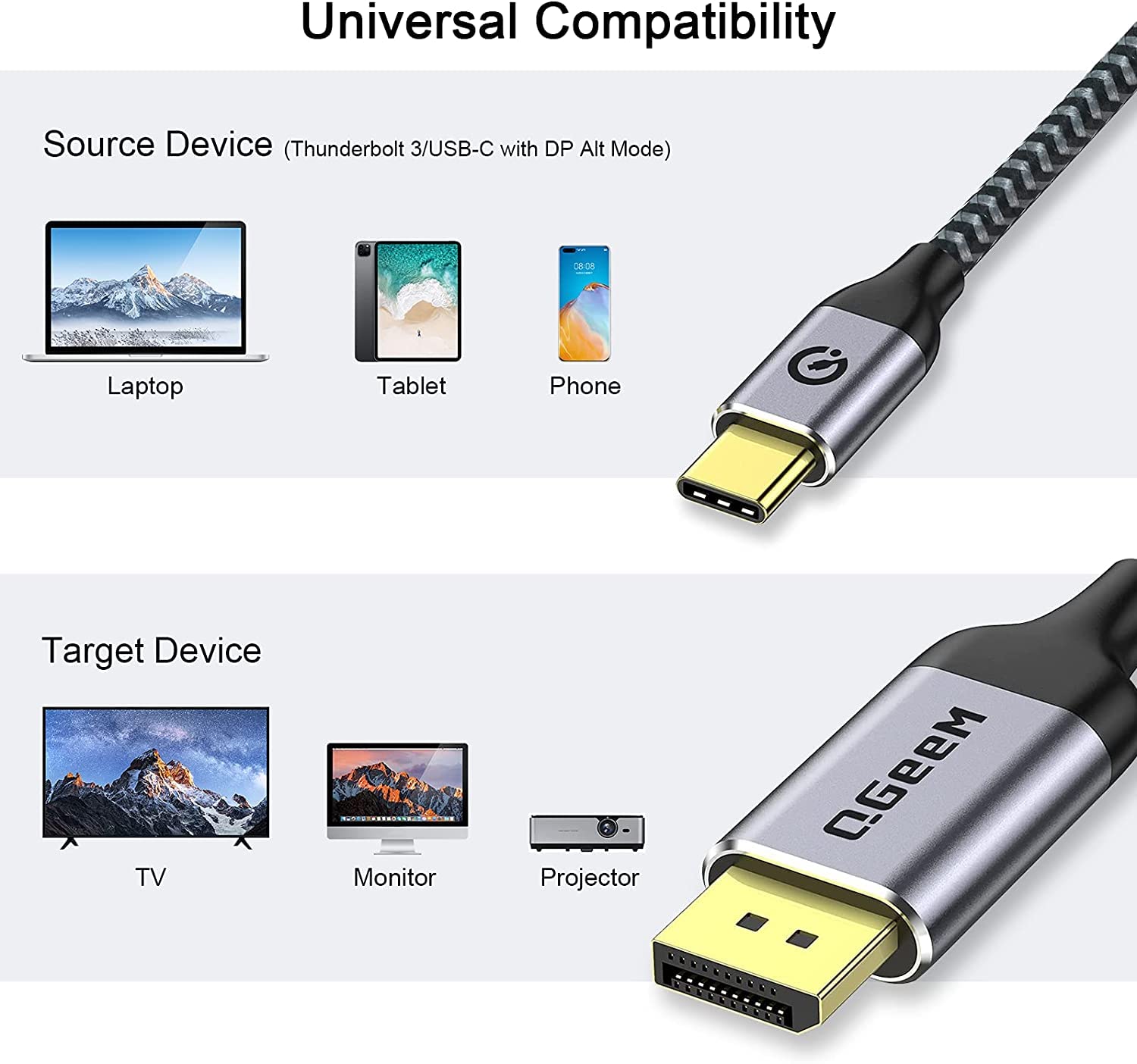 USB C to DisplayPort Cable for Home Office, QGeeM 10ft (4K@60HZ, 2K@165Hz) Thunderbolt 3 to Displayport Cable Compatible with MacBook Pro/Air, Ipad Pro 2020/2018, Surface Book 2, XPS 15/13