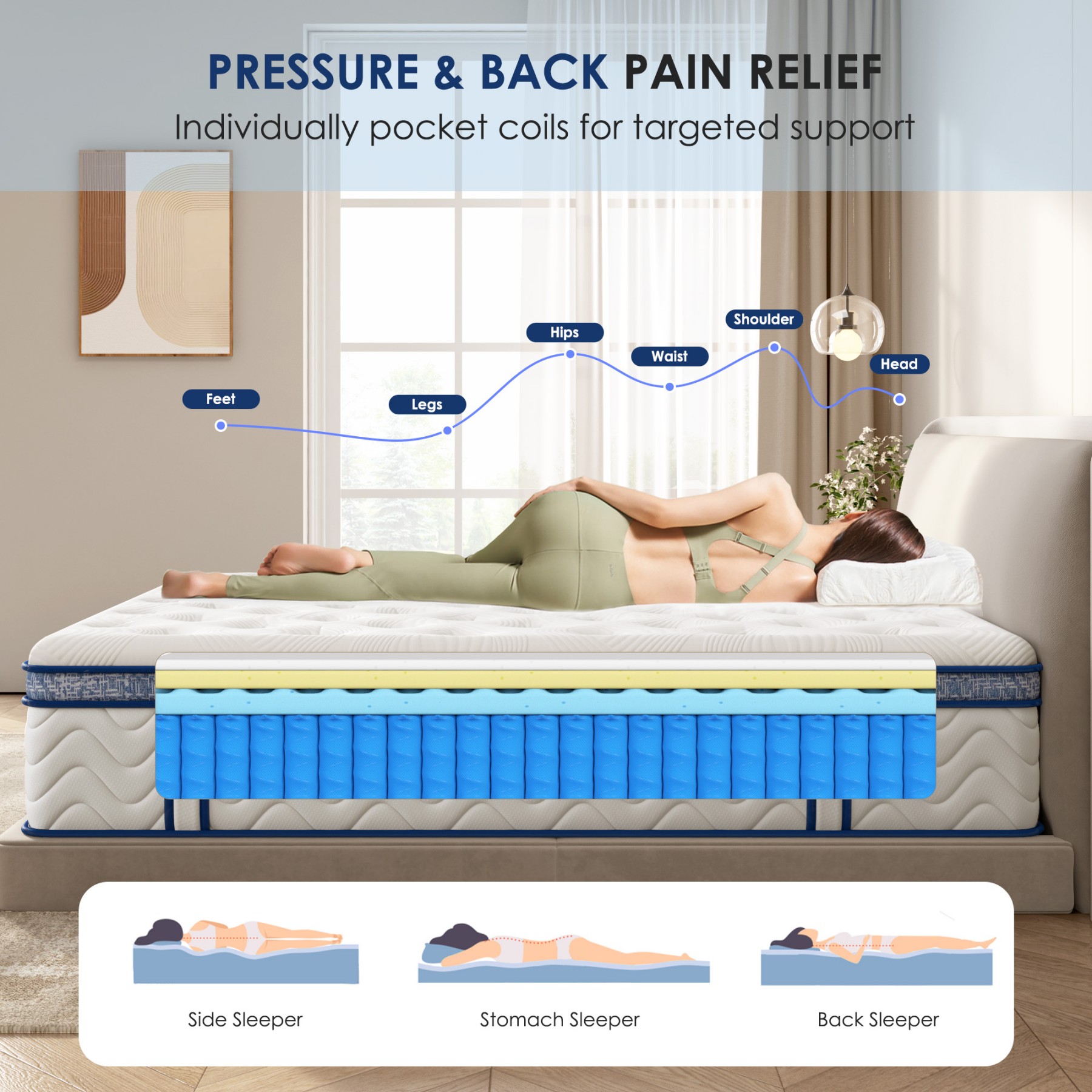 12 Inch Queen Mattress,Hybrid Mattress in a Box with Memory Foam & Individual Pocket Spring,Medium Firm