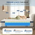 thumbnail image 5 of 10 Inch Twin Mattress,Hybrid Mattress in a Box with Memory Foam & Individual Pocket Spring,Medium Firm, 5 of 8