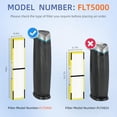 thumbnail image 3 of FLT5000 Replacement Filter C for Germ-Guardian Air Purifier AC5000 AC5000E AC5250PT AC5350B AC5350BCA AC5350W AC5300B,2 True H13 HEPA Filters+8 Activated Carbon Pre-Filters 2 HEPA Filters + 8 Carbon, 3 of 5