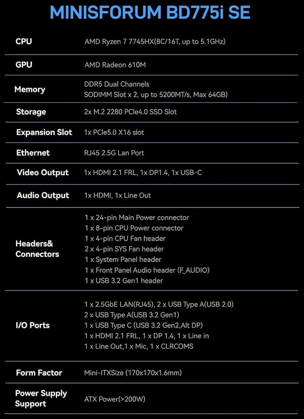MINISFORUM BD775i SE Mini PC Motherboard AMD Ryzen 7 7745HX Gaming Computer Without RAM/SSD/OS, 2X DDR5 SODIMM Slots, 2X PCIe4.0 SSD, M.2 2230 Key E Slot, HDMI+DP+USB-C Triple Video Outputs