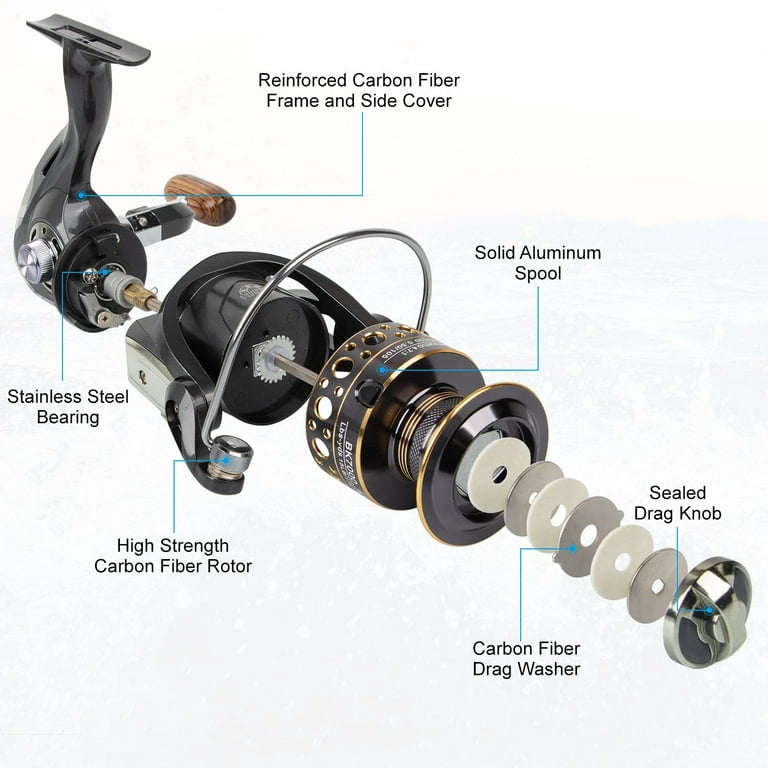 Spinning Reel, Saltwater Fishing Reels with Wooden Handle 13 BB Light  Weight 43LB Max Drag, 4.7:1/5.2:1 Gear Ratio Summer/ICE Fishing Beginners  Kids