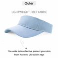 thumbnail image 2 of Minzimin 1Pack Sun Visor Hats for Women Men Adjustable UV Protection Outdoor Sports Golf Running Sun Caps, 2 of 7
