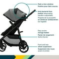 thumbnail image 2 of Safety 1st Raya Travel System, 2 of 8