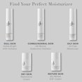 thumbnail image 5 of Glo Skin Beauty Hydra-Bright AHA Hydrator, Travel Size - Lightweight, Illuminating Treatment Moisturizer Targets a Brighter, Smoother Complexion (0.75 Fl Oz), 5 of 9