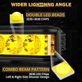 thumbnail image 2 of Barra LED Auxbeam 13 cm 68W Luz Antiniebla Ámbar Lateral para UTV, 2 of 9