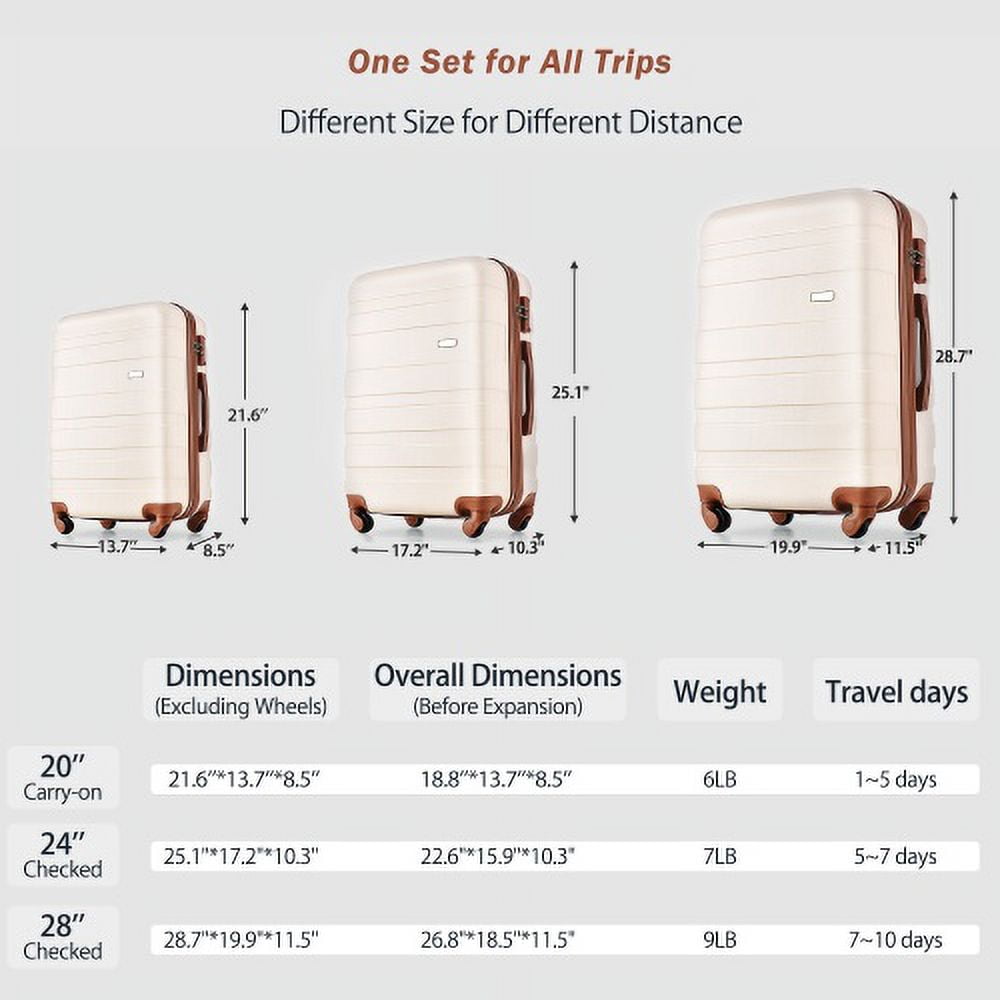 Taoruifang ABS Hardshell Luggage Sets 3-Piece (20"+24"+28") Ivory & Brown, Lightweight Suitcase Set with TSA Lock & 360° Spinner Wheels, Durable Travel Luggage