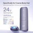 thumbnail image 4 of Dispositivo IPL Ulike Air 4 con Enfriamiento de Hielo y Modo USHR, 4 of 8