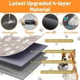 thumbnail image 6 of Dog Food Mat 18"×30" Absorbent Dog Mat for Food and Water Bowls with Waterproof Rubber Backing, No Stains Quick Dry Cat Dog Water Dispenser Mat,Dog Food Mat for Messy Drinkers, 6 of 6