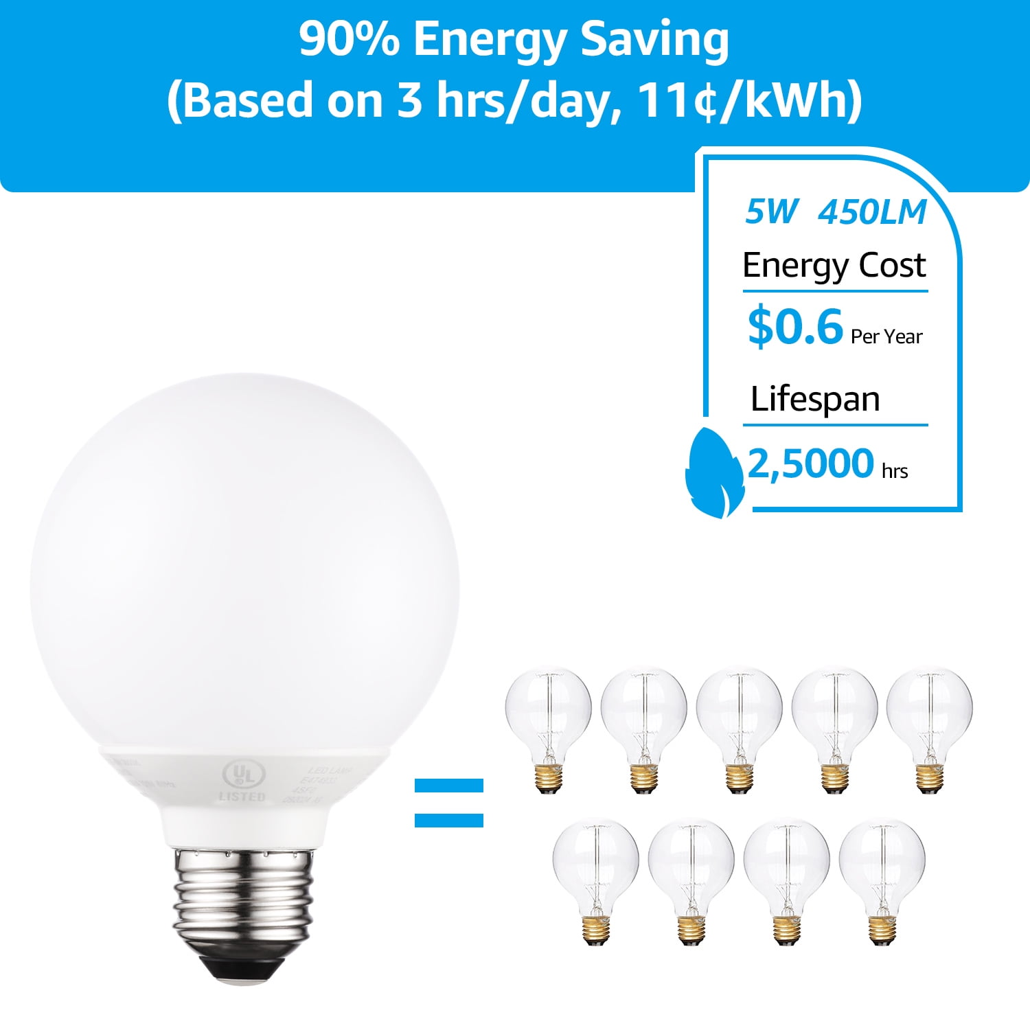 12 Pack G25 LED Globe Bulb, E26 Base, Ideal for Bathroom
