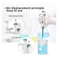 thumbnail image 3 of Laboratory Automatic Pipette Single Channel Adjustable Micropipette Equipment Plastic Transfer Pipettor With Pipette Tips ,Easy Calibration, 3 of 5
