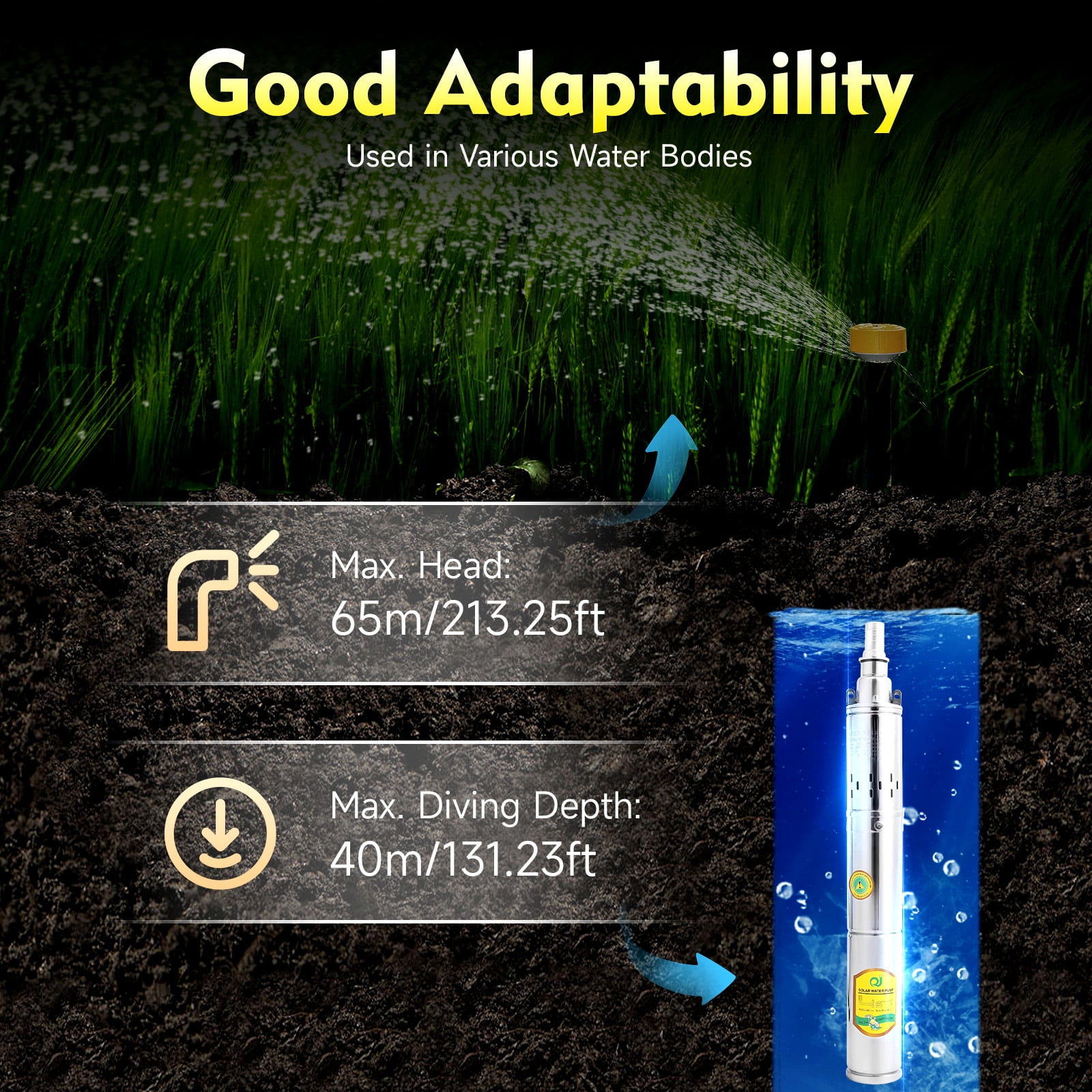 Dwellnix 24V370W deep well submersible pump SP2-65-0.37, DC24V，2850RPM， Stainless steel submersible pump, suitable for drilling water pumps in households, factories, irrigation, and farmland