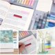thumbnail image 4 of Marcapáginas Adhesivo con Regla, 200 Piezas Notas Adhesivas PET Transparente Pestañas de Índice de Notas Autoadhesivas Multicolor para Marcadores, Estudio, Oficina, Diario Escolar y Notas JM, 4 of 5