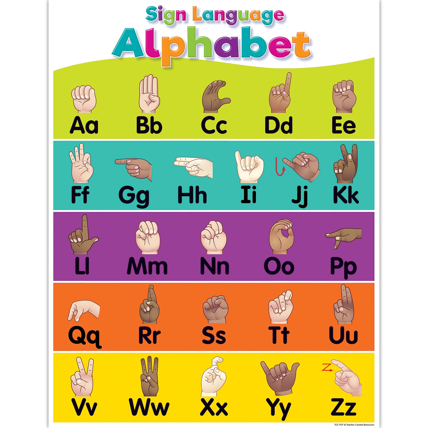 Teacher Created Resources Colorful Sign Language Alphabet Chart, 17" x 22", Pack of 6