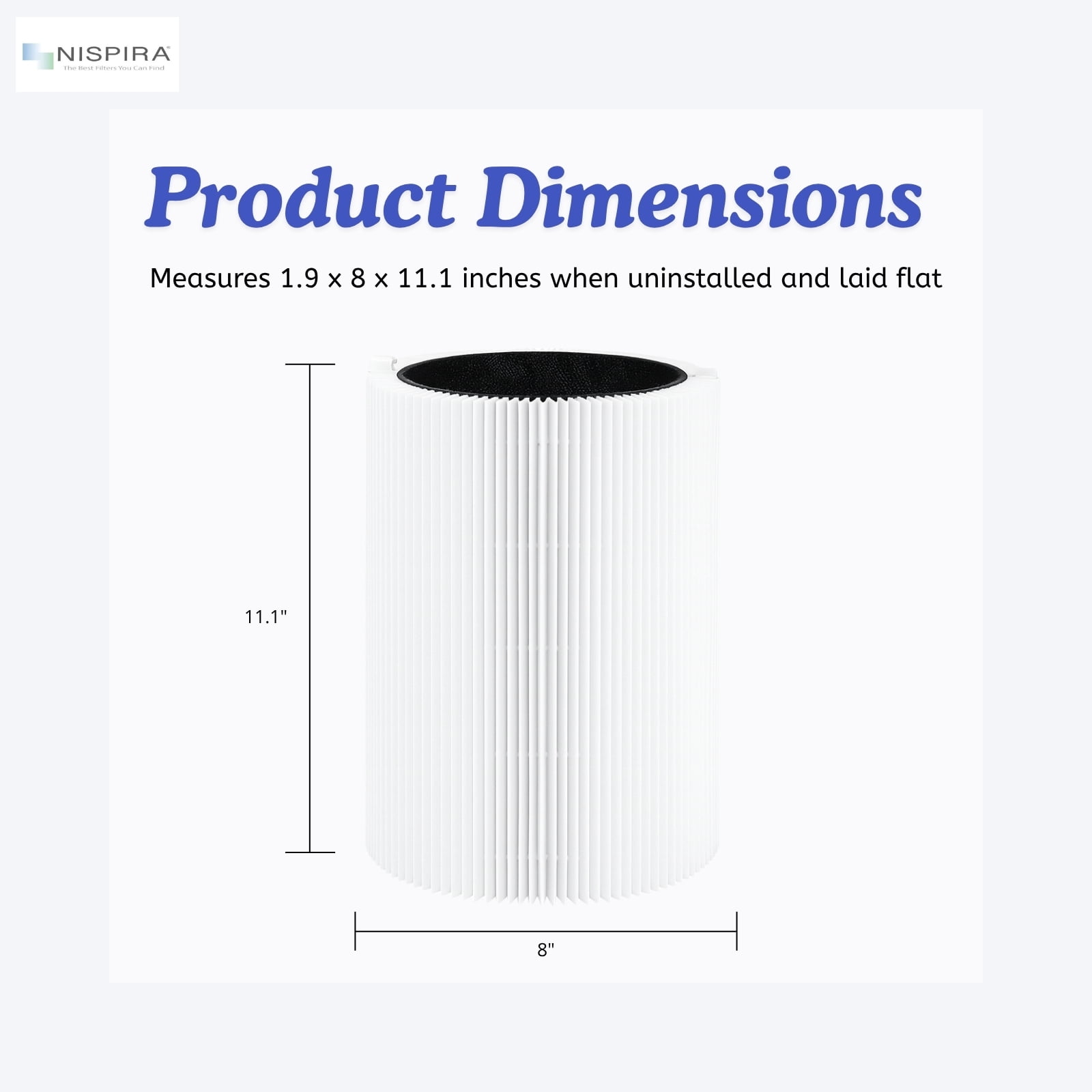 Nispira HEPA Blue Pure 411 Replacement Filter Compatible with Blueair Blue Pure 411 Air Purifiers. Particle and Activated Carbon. 2 Filters