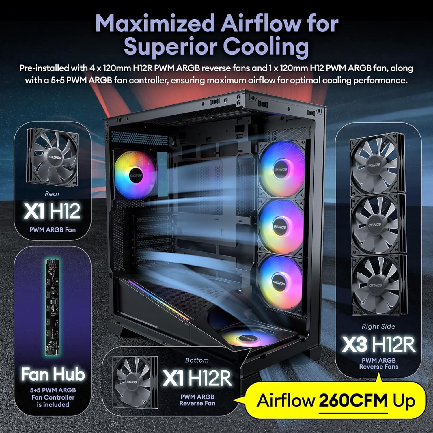 Okinos AQUA 9 ARGB, ATX PC Case, 5 x 120mm ARGB PWM Fan Pre-Installed, Support Top & Side Dual 360mm Radiator, Back-Connect Motherboard Compatible, Mid Tower PC Case, Type C Port, Black