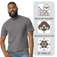 thumbnail image 6 of Gildan Unisex Softstyle Midweight T-Shirt Ring-Spun Cotton Tee Shirts (Graphite Heather, 3XL), 6 of 8