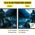 thumbnail image 3 of VEVOR Tripod Projector Screen with Stand 70 inch 16:9 4K HD Projection Screen Stand Wrinkle-Free Height Adjustable Portable Screen for Projector Indoor & Outdoor for Movie, Home Cinema, Gaming, Office, 3 of 9