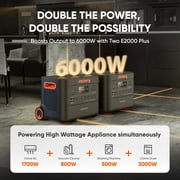 Jackery Solar Generator E2000 Plus 4075Wh Kit with Expansion Battery, 2x200W Solar Panels, 3000W Output LiFePO4 Station for RV