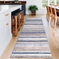 thumbnail image 3 of FairOnly Colorful Striped Non Slip Foldable 2'x6'Runner Rug Modern Geometric Low Pile Non Shedding Rugs for Bedroom Laundry Kitchen,Blue Camel, 3 of 7