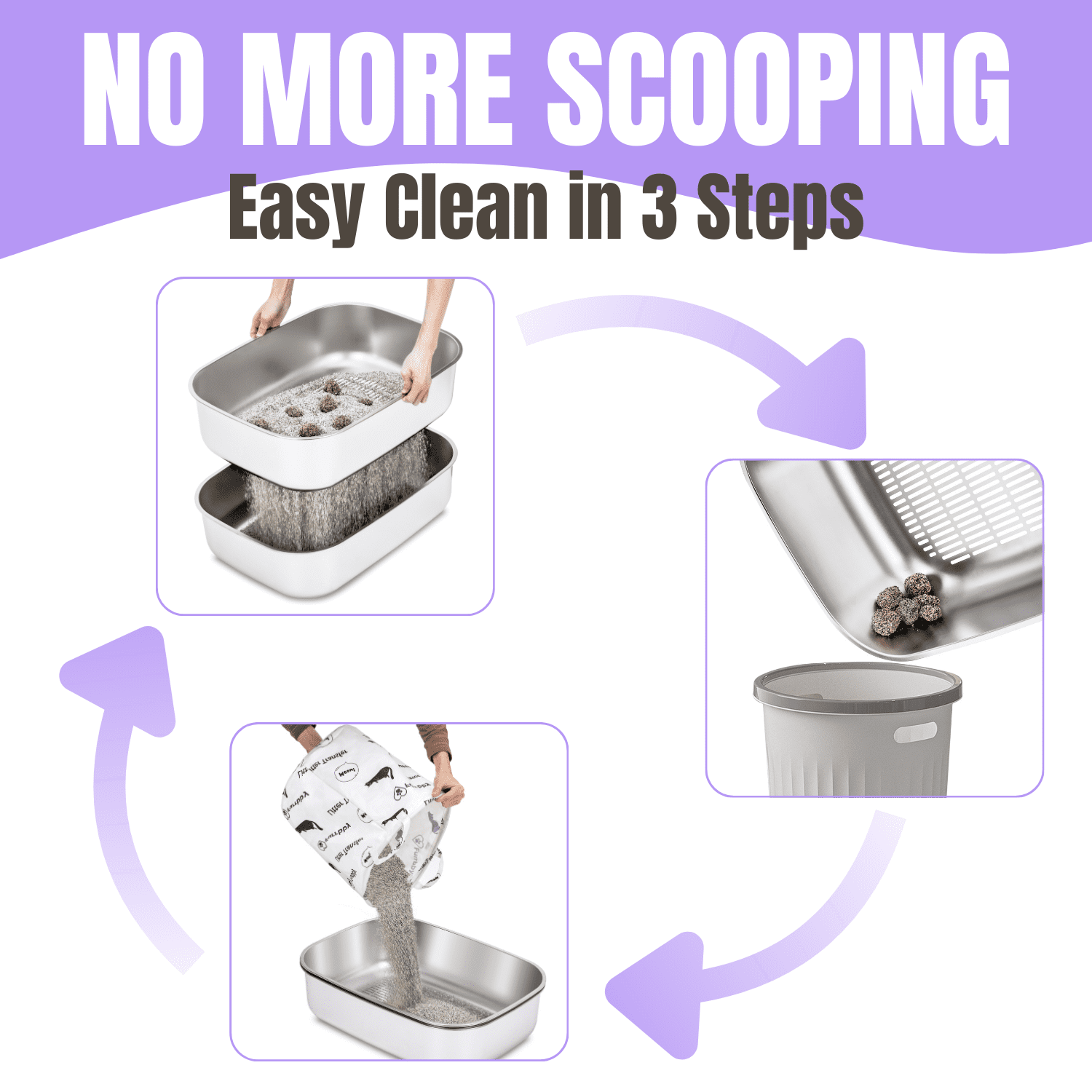 Furrbby Stainless Steel Sifting Litter Box with Lid for Big & Multi Cat, Easy Clean, with Scoop, Grey