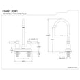 thumbnail image 2 of Kingston Brass FB491DKL Kaiser 4" Centerset High-Arch Spout Bar Faucet, Polished Chrome, 2 of 2