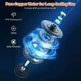 thumbnail image 5 of Spaco 2400 PSI 1.7 GPM Electric Pressure Washer, Pressure Washer with 4 Universal Wheels, Orange, 5 of 9