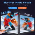 thumbnail image 3 of Monitor portátil VisionOwl de 16" 2.5K QHD 144 Hz USB-C HDMI, 3 of 8
