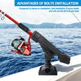 thumbnail image 5 of 2 Pack Fishing Rod Holders for Boat Adjustable Kayak Rod Holder Side Deck Mount Rod Holder Boat Fishing Pole Holder, 5 of 8