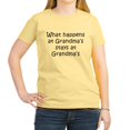 thumbnail image 1 of CafePress - What Happens At Grandmas T Shirt - Women's Classic T-Shirt, 1 of 1