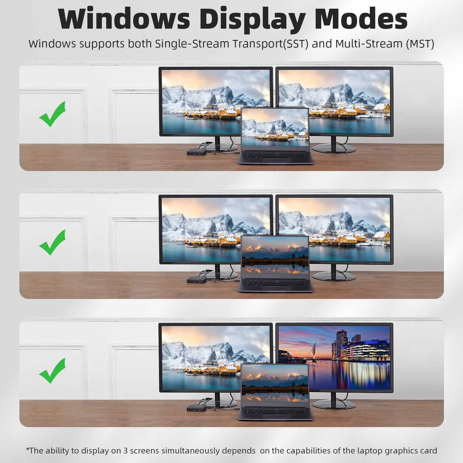 RVP+ Docking Station Dual Monitor, 100W Laptop-Charging, DisplayPort Multi-Stream Transport (MST), Ethernet, Compatible with Thunderbolt 3 Laptop (RVP-601-W)