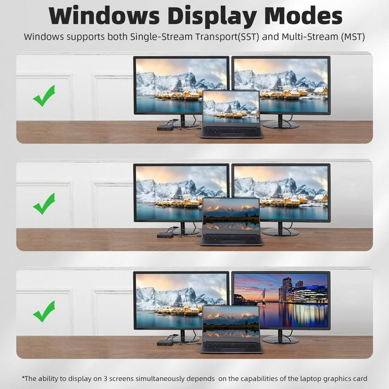 RVP Docking Station 10-in-1 Triple Display USB C Docking