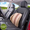 thumbnail image 4 of Coussin de Dossier de Siège de Canapé, Support Lombaire Universel pour Voiture, 4 of 5